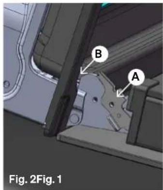 B A Fig. 2Fig. 1