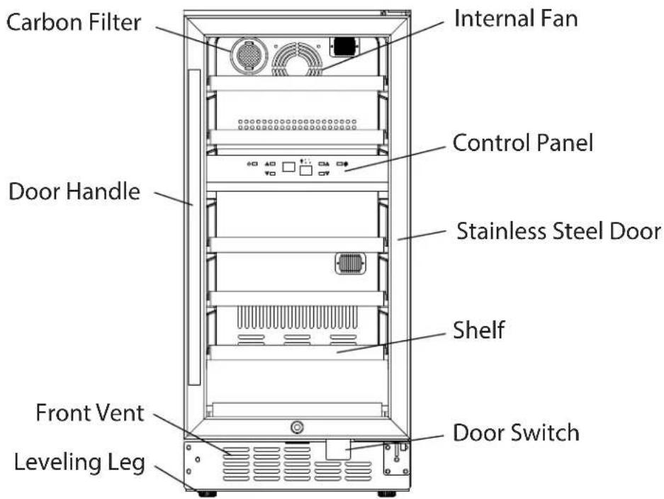 Carbon Filter Internal Fan Control Panel Door Handle Stainless Steel Door Shelf Front Vent Leveling Leg Door Switch
