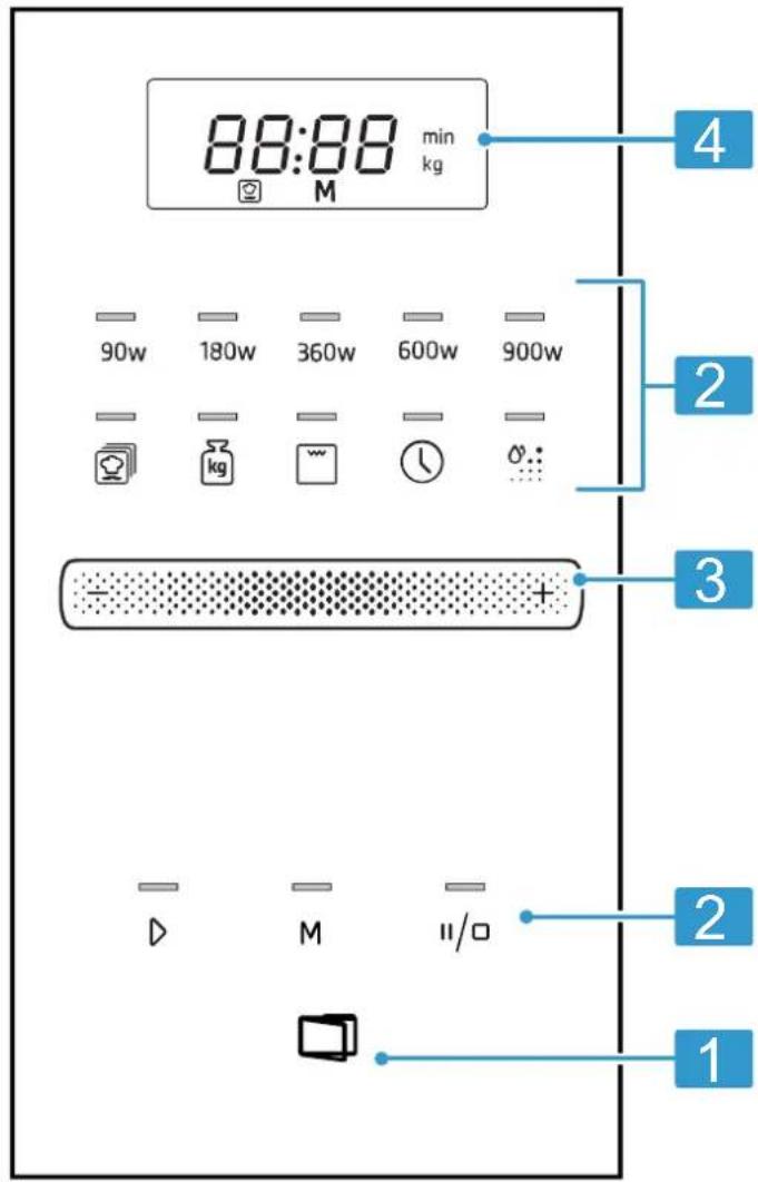 PITSOS PG30W75X2 - Πεδίο χειρισμού - 1