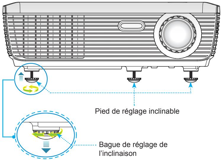 OPTOMA H105 - Réglage de la hauteur du projecteur - 1