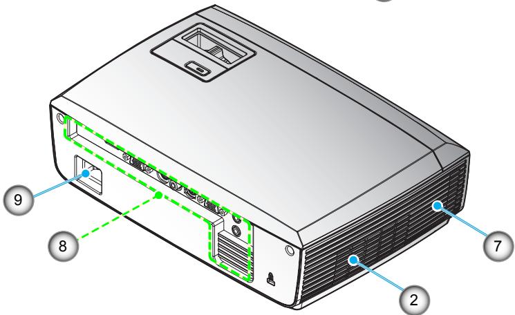 OPTOMA H105 - Aperçu du produit - 2