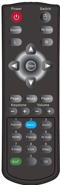 OPTOMA H105 - Commandes Utilisateur - 1