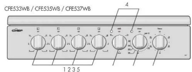 CFE533WB / CFE535WB / CFE537WB cRef 1 2 3 5