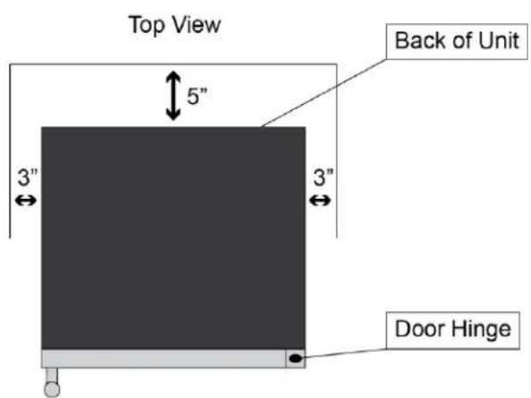 Top View 5" Back of Unit 3" 3" Door Hinge