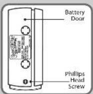 Casablanca 99019 - Universal Remote Control Transmitter &amp; Receiver - 11