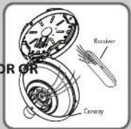 Casablanca 99019 - Universal Remote Control Transmitter &amp; Receiver - 4