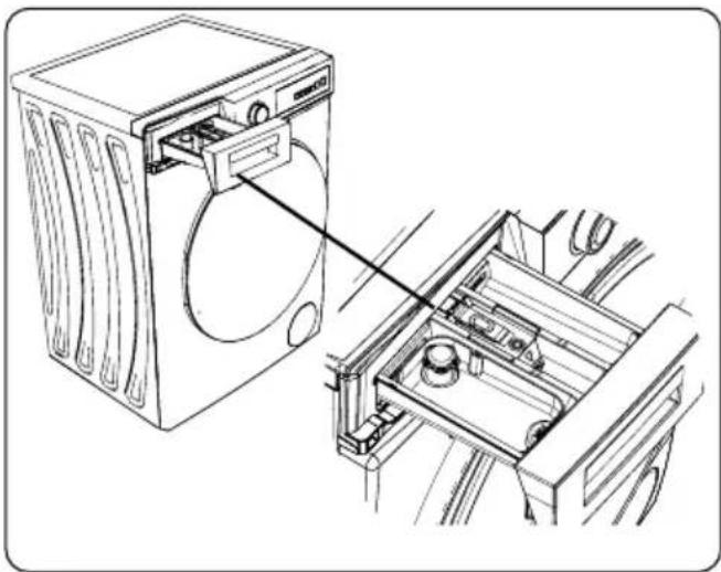 Orava WMO-610 A - Detergent Drawer (\*) - 1