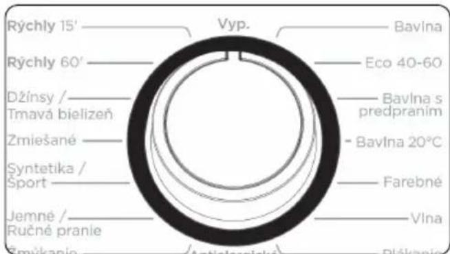 Orava WMO-610 A - Program Dial - 1
