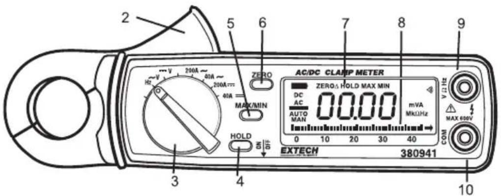 2 5 6 7 8 9 AC/DC CLAMP METER ZERO ZERO△ HOLD MAX MIN DC AC AUTO MAN 0 10 20 30 40 mVA MkΩHz V 1Hz MAX 600V COM EXTECH 380941 HOLD 3 4 10