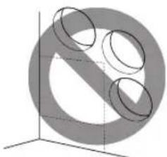 SIGNATURE SKSDW2401S - WARNING - 1