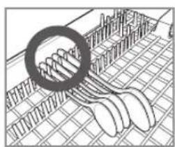 SIGNATURE SKSDW2401S - Loading Silverware into the Cutlery Rack - 2