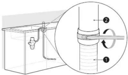 Technical diagram showing a pipe fitting with labeled components and a magnified inset illustrating the mechanism of rotation.
