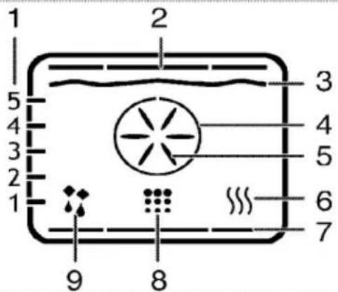 1 2 3 4 5 6 7 8 9
