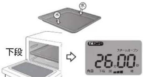 Yamazen MRK-F250TSV - ●材料(18cmケーキ型1個分) - 3