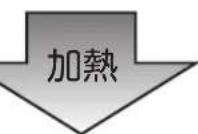 Yamazen MRK-F250TSV - ●材料(18cmケーキ型1個分) - 4