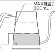 Yamazen EGL-C1281 - お知らせ - 1