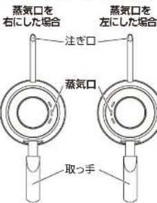 Yamazen EGL-C1281 - ふたを取り付ける - 2