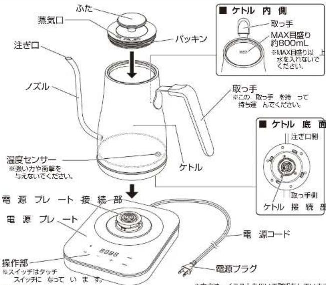 Yamazen EGL-C1281 - 注意 - 17
