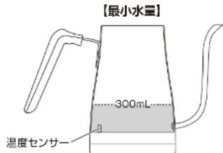 Yamazen EKG-C801 - ケトルに 水 を 入れる - 2