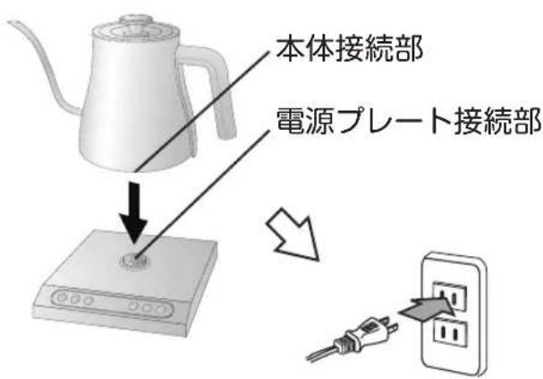 Yamazen EKN-EC1280 - 本体を電源プレートにセットし、電源コードの結束バンドを必ずはずし、電源プラグをコンセントに根元まで確実に差し込む - 1