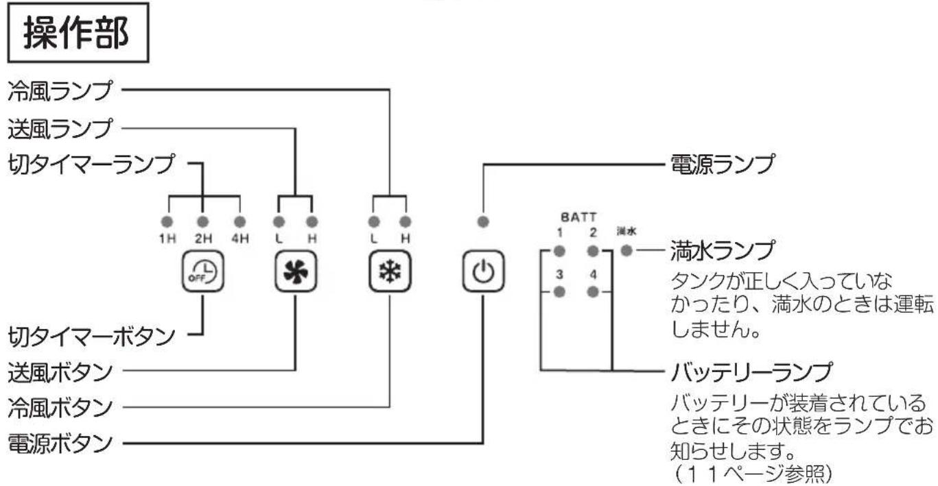 Yamazen YBC-C04 - 各部の名称 - 3