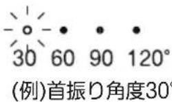 Yamazen YLX-VD30 - 首振り運転にする - 2