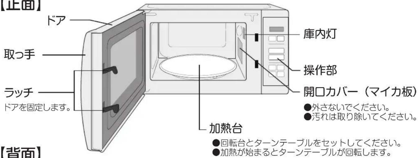 Yamazen YRM-HF171 - 各部の名称と準備 - 1