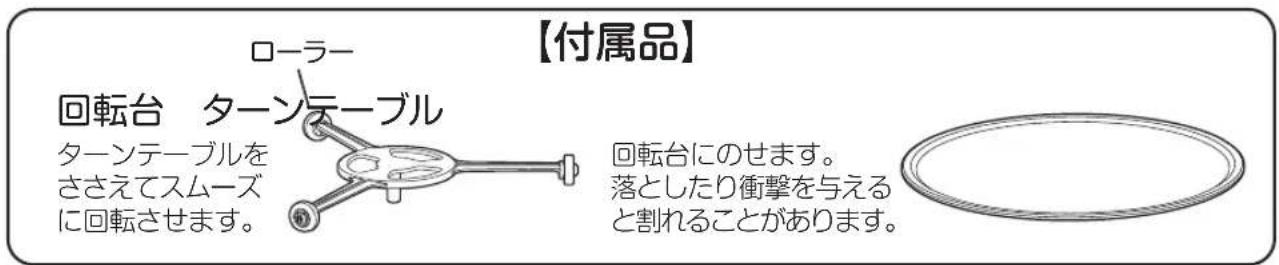 Yamazen YRM-HF171 - 各部の名称と準備 - 3