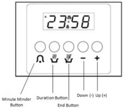 23:58 Minute Minder Button Duration Button End Button Down (-) Up (+)
