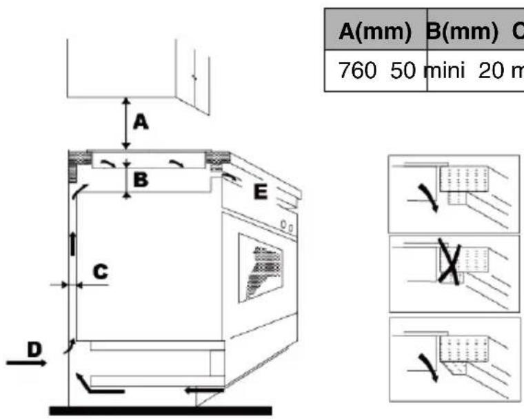 Three-panel diagram illustrating a mechanical or electrical process with checkmark and cross symbols indicating failure or rejection states.