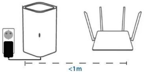 D-LINK DAP-1900 - Step 1 - 1