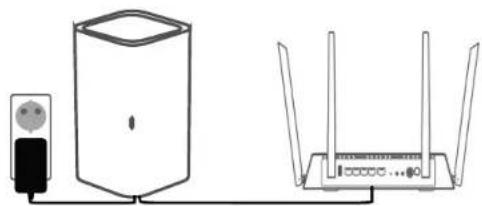 D-LINK DAP-1900 - Step 2 - 1