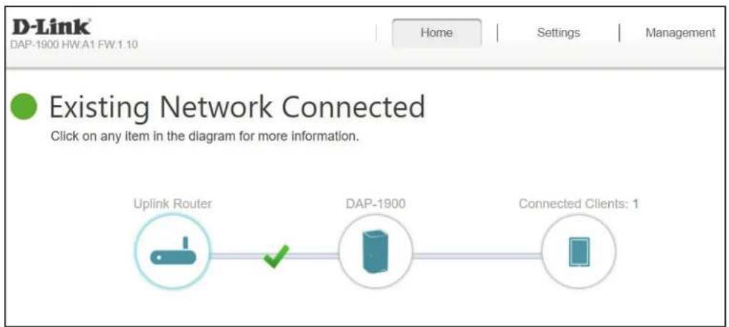 D-Link® DAP-1900 HW.A1 FW.1.10 Home Settings Management Existing Network Connected Click on any item in the diagram for more information. Uplink Router ✓ DAP-1900 Connected Clients: 1