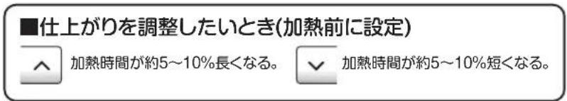 Yamazen YRP-F181TV - 加熱する - 6