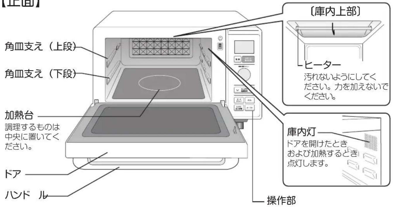 Yamazen YRP-F181TV - 各部の名称 - 1