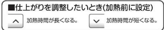 Yamazen YRP-F181TV - できあがり - 5