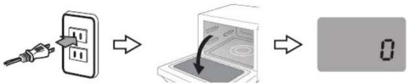 Yamazen YRP-F181TV - 電源プラグをコンセントに差し込み、ドアを開く - 1