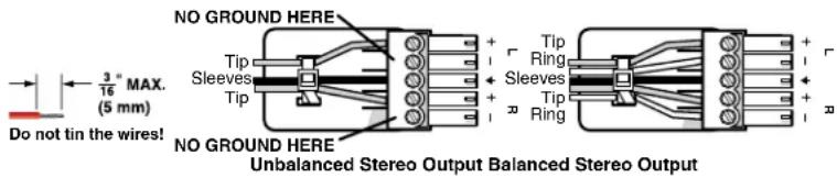 3" MAX. 16 (5 mm) Do not tin the wires! NO GROUND HERE Tip Sleeves Tip + - Tip Ring Sleeves + - Tip Ring + - + + + + + + + + + + + + + + + + - NO GROUND HERE Unbalanced Stereo Output Balanced Stereo Output