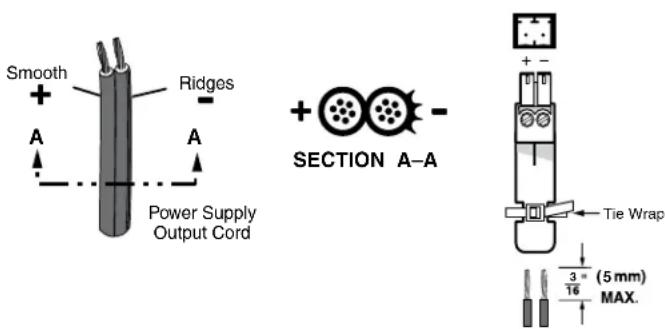 Smooth + A Ridges A Power Supply Output Cord SECTION A-A + - Tie Wrap 3 = (5 mm) 16 MAX.