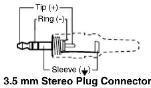 Tip (+) Ring (-) Sleeve (↓) 3.5 mm Stereo Plug Connector
