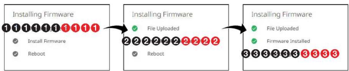 Extron DTP3 R 311 - Click INSTALL (see figure 22, ②). - 1