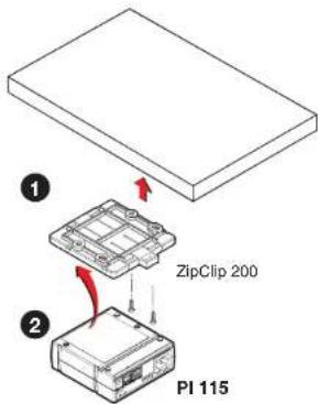 ① ZipClip 200 ② PI 115
