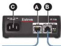 Extron PI 115 - Step 2 — Cabling - 1