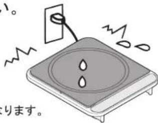 ります。
