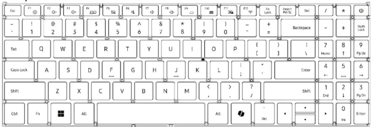 Esc F1 F2 F3 F4 F5 F6 F7 F8 F9 F10 F11 F12 Fn Lock Insert Prt 5c Del / * + ~ ! @ # $ % ^ & * ( ) - + Backspace - + Num Lock 1 2 3 4 5 6 7 8 9 0 = = Home 8 9 Pg Up Tab Q W E R T Y U I O P { } ; 7 Home 8 9 Caps Lock A S D F G H J K L : " Enter 4 5 6 → Shift Z X C V B N M < > ? Shift 1 2 3 Pg Dn Ctrl Fn Alt Alt Del ▲ ▶ 0 Ins Enter