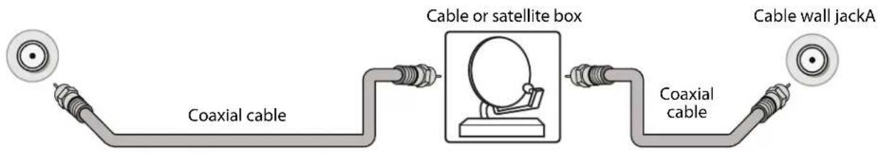 PIONEER PN50951-22U - Coaxial (good) - 1