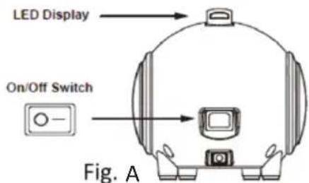 LED Display On/Off Switch Fig. A