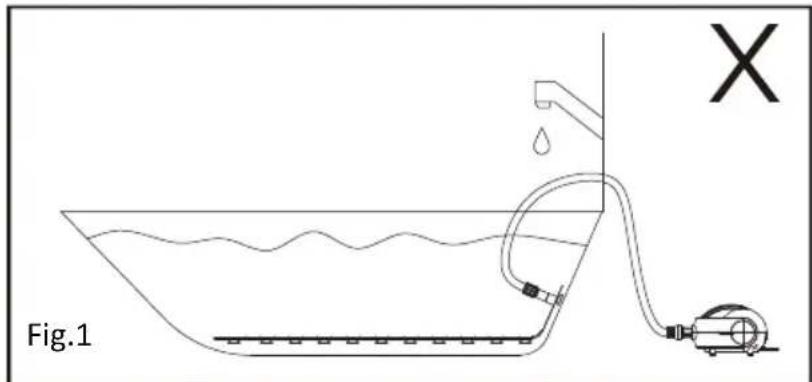 Fig.1 X