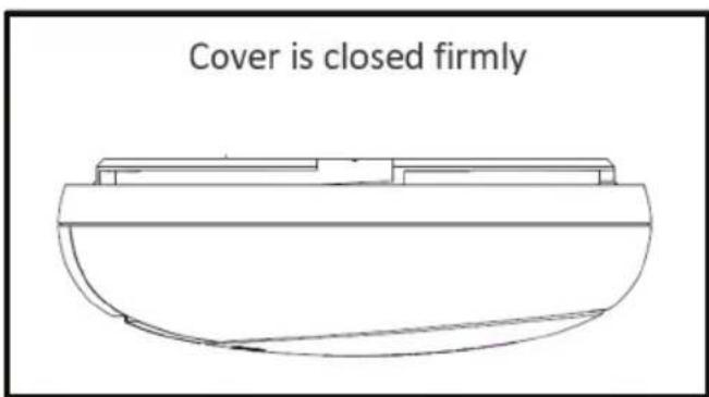 Cover is closed firmly