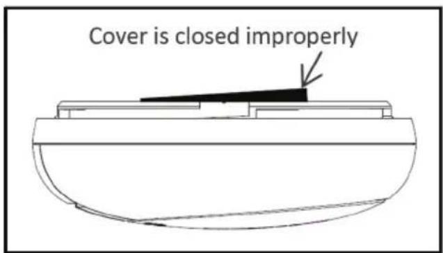 Cover is closed improperly